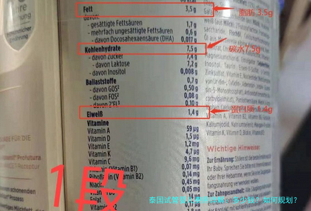 泰国试管婴儿费用详解：多少钱？如何规划？