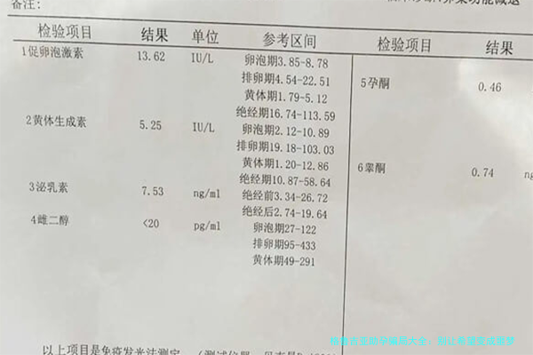 格鲁吉亚助孕骗局大全：别让希望变成噩梦