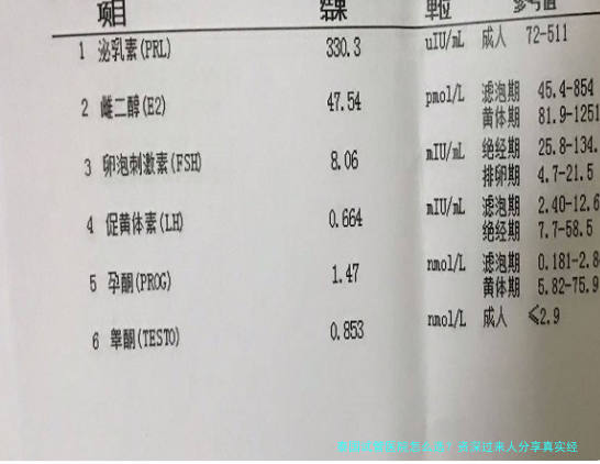 泰国试管医院怎么选？资深过来人分享真实经验与避坑指南