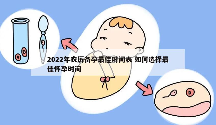 2022年农历备孕最佳时间表 如何选择最佳怀孕时间