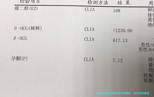 美国试管婴儿医院成功率解析：如何找到靠谱的医疗机构