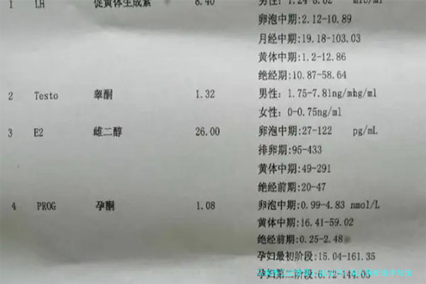 马来西亚试管婴儿合法吗？深入解析法律与优势
