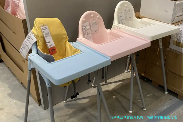 马来西亚试管婴儿机构：高成功率的秘密与选择指南