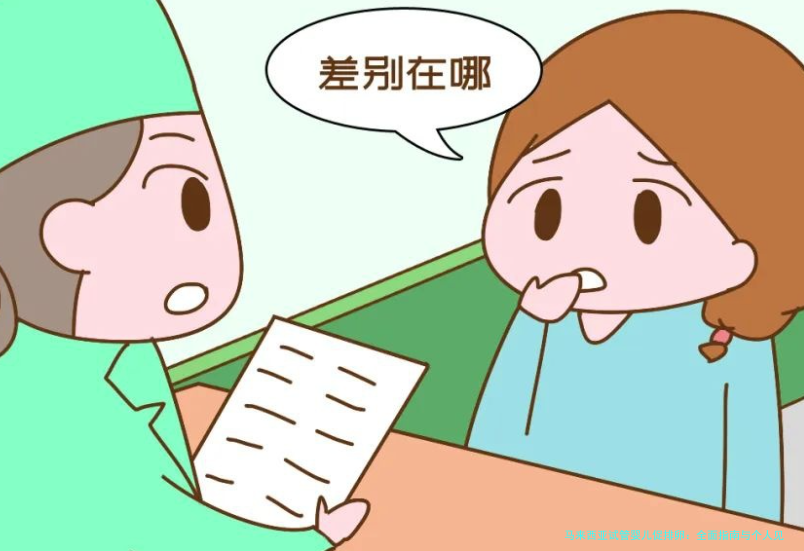 马来西亚试管婴儿促排卵：全面指南与个人见解