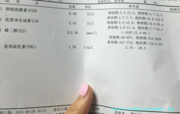 马来西亚27岁试管婴儿成功率全解析：数据、经验与实用建议