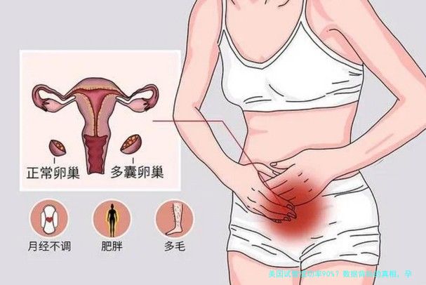 美国试管成功率90%？数据背后的真相，孕妈别被数字骗了！