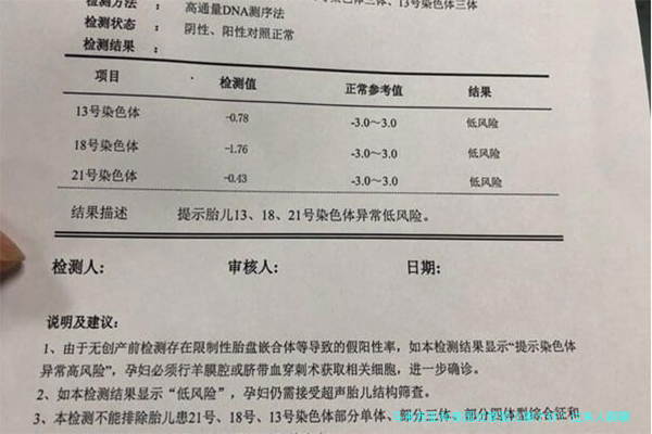 马来西亚和泰国试管婴儿哪个好?过来人聊聊真实体验和选择建议