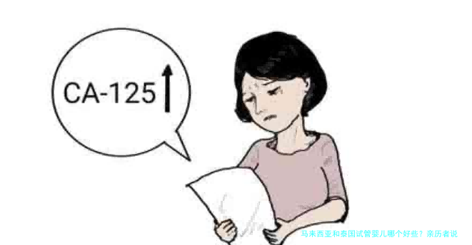 马来西亚和泰国试管婴儿哪个好些?亲历者说大实话