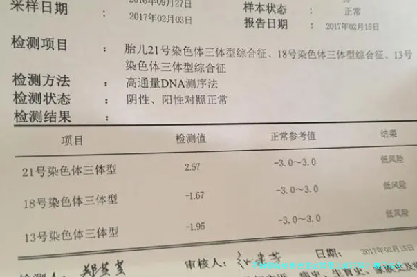 不排卵做格鲁吉亚试管婴儿能行吗?费用多少一次说清